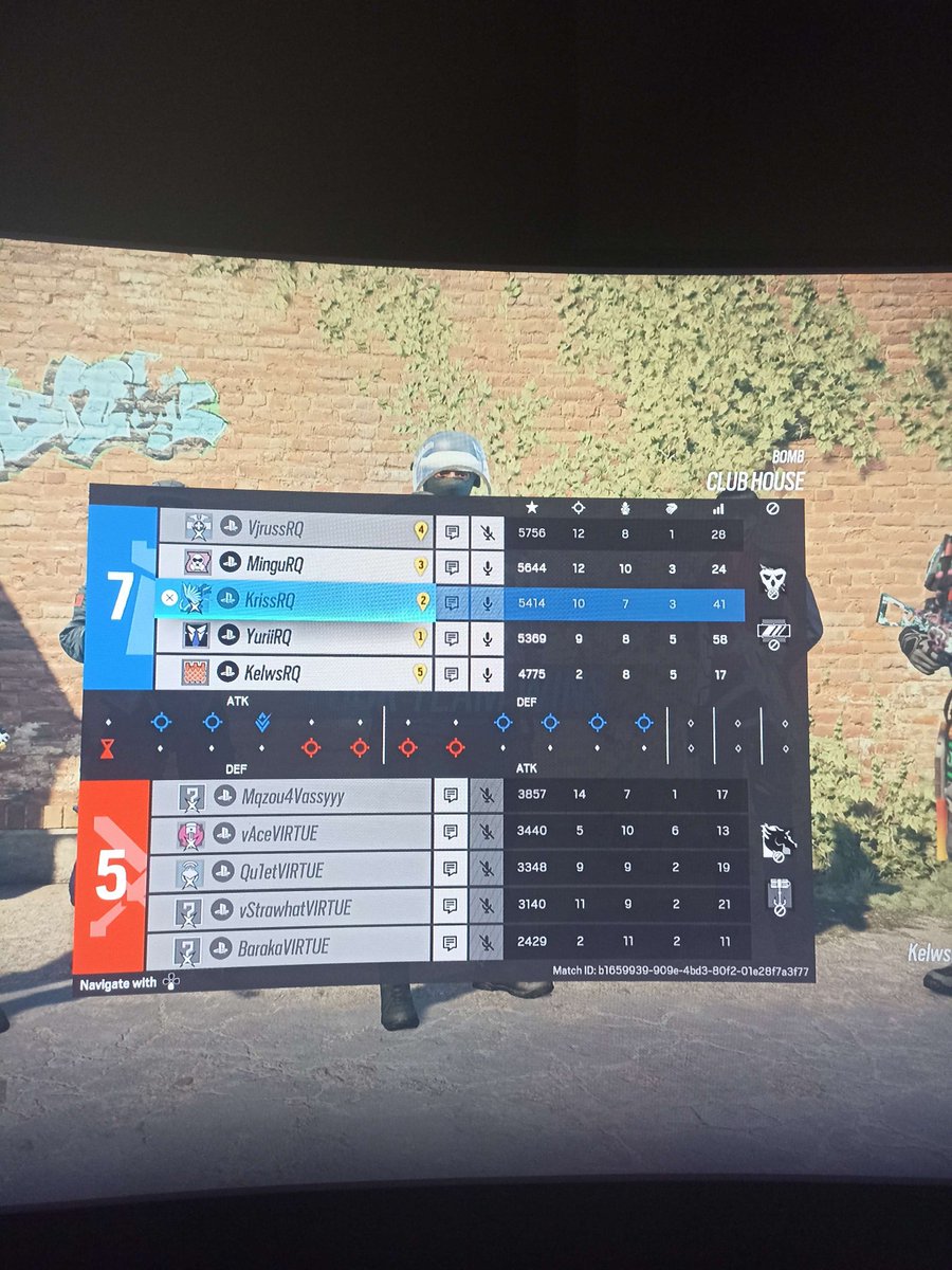 FOX.Reqlay (@foxreqlay) on Twitter photo VICTORY FOR FOX REQLAY
๐ #UNXLEAGUE
๐๏ธ #VIRTUE
๐ฐ 20.30 CET
โ๏ธ 2-0
๐ง Coach <a href="/kelws_/">Mattia Veneziano</a>
MVP ๐ KrissRQ <a href="/KrissBullys/">christiannB4W</a> (23/15/6) (1.5 KD)
LINE UP
๐ krissRQ <a href="/KrissBullys/">christiannB4W</a>
MinguRQ
KelwsRQ <a href="/kelws_/">Mattia Veneziano</a>
YuriiRQ
RDaniiRQ ๐@DaniiCuhh23
VjrussRQ ๐
#GOREQLAY #GG #UNXLEAGUE VICTORY FOR FOX REQLAY
๐ #UNXLEAGUE
๐๏ธ #VIRTUE
๐ฐ 20.30 CET
โ๏ธ 2-0
๐ง Coach <a href="/kelws_/">Mattia Veneziano</a>
MVP ๐ KrissRQ <a href="/KrissBullys/">christiannB4W</a> (23/15/6) (1.5 KD)
LINE UP
๐ krissRQ <a href="/KrissBullys/">christiannB4W</a>
MinguRQ
KelwsRQ <a href="/kelws_/">Mattia Veneziano</a>
YuriiRQ
RDaniiRQ ๐@DaniiCuhh23
VjrussRQ ๐
#GOREQLAY #GG #UNXLEAGUE