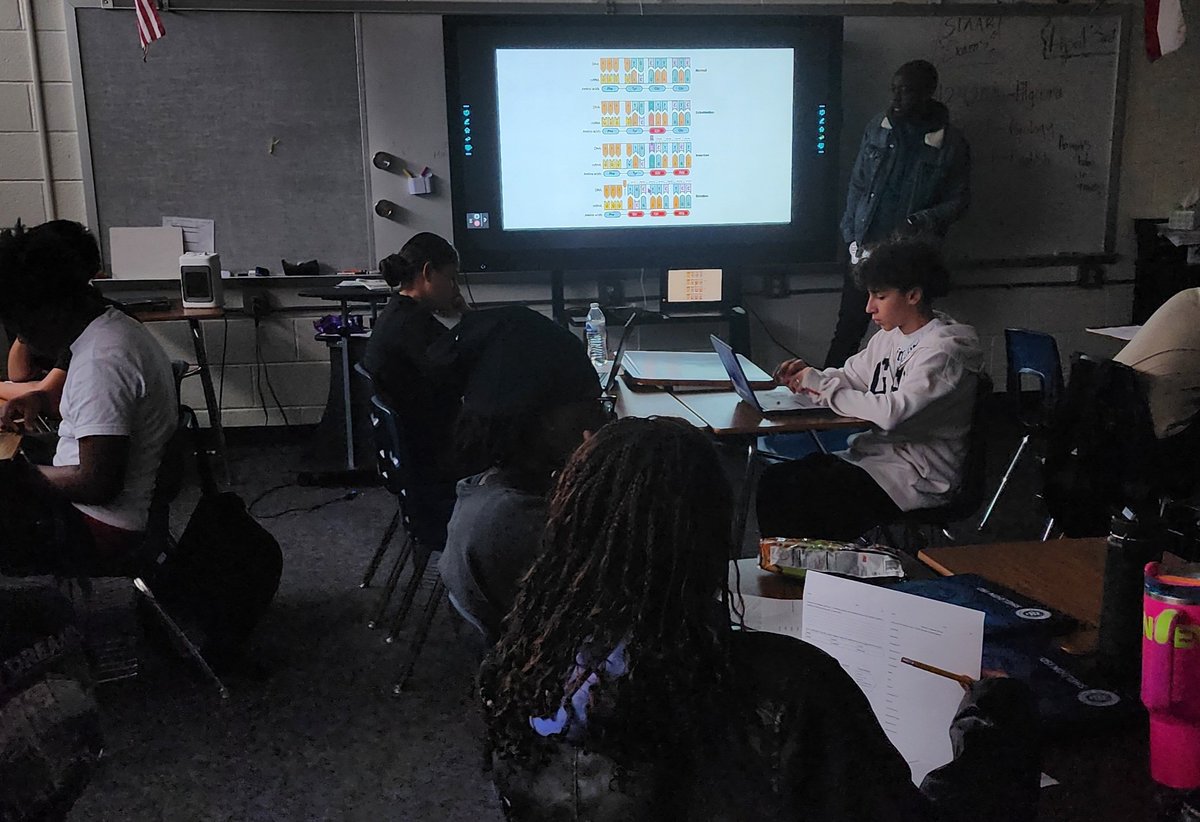 Lori Wright, M. Ed (@wrightonmath) on Twitter photo Shout out to <a href="/dharney1182/">Danielle Harney, M.Ed</a> for creating Productive Panther videos for all 9th graders to get quick review strategies & notes in preparation for their Biology EOC! You rock, ma'am! πͺππ <a href="/ceking9gc/">CE King 9th Grade Campus</a> <a href="/SheldonISD/">Sheldon ISD</a> Shout out to <a href="/dharney1182/">Danielle Harney, M.Ed</a> for creating Productive Panther videos for all 9th graders to get quick review strategies & notes in preparation for their Biology EOC! You rock, ma'am! πͺππ <a href="/ceking9gc/">CE King 9th Grade Campus</a> <a href="/SheldonISD/">Sheldon ISD</a>