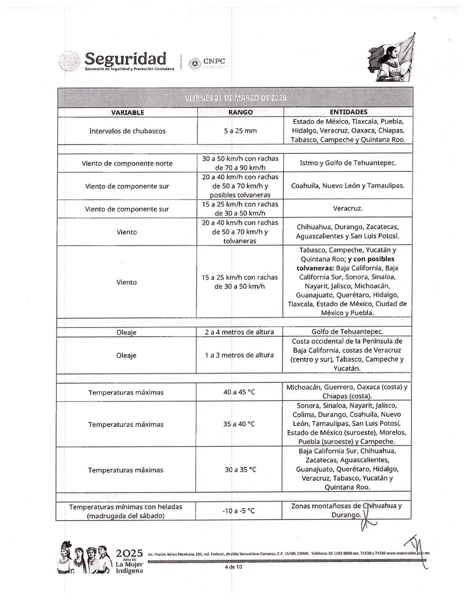 🚩IMPORTANTE #EPO181, se les comparte el Oficio de Alertamiento del sistema de alerta por Fenómeno Meteorológico. Mantengan sus precauciones ‼️📢