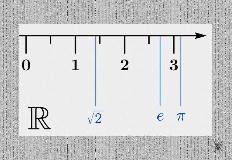 pickover's tweet image. Mathematics.

A mathematician emerges from a cave, hands you the piece of paper below, and asks "Does the smallest number that comes after pi exist?"  What is your answer?