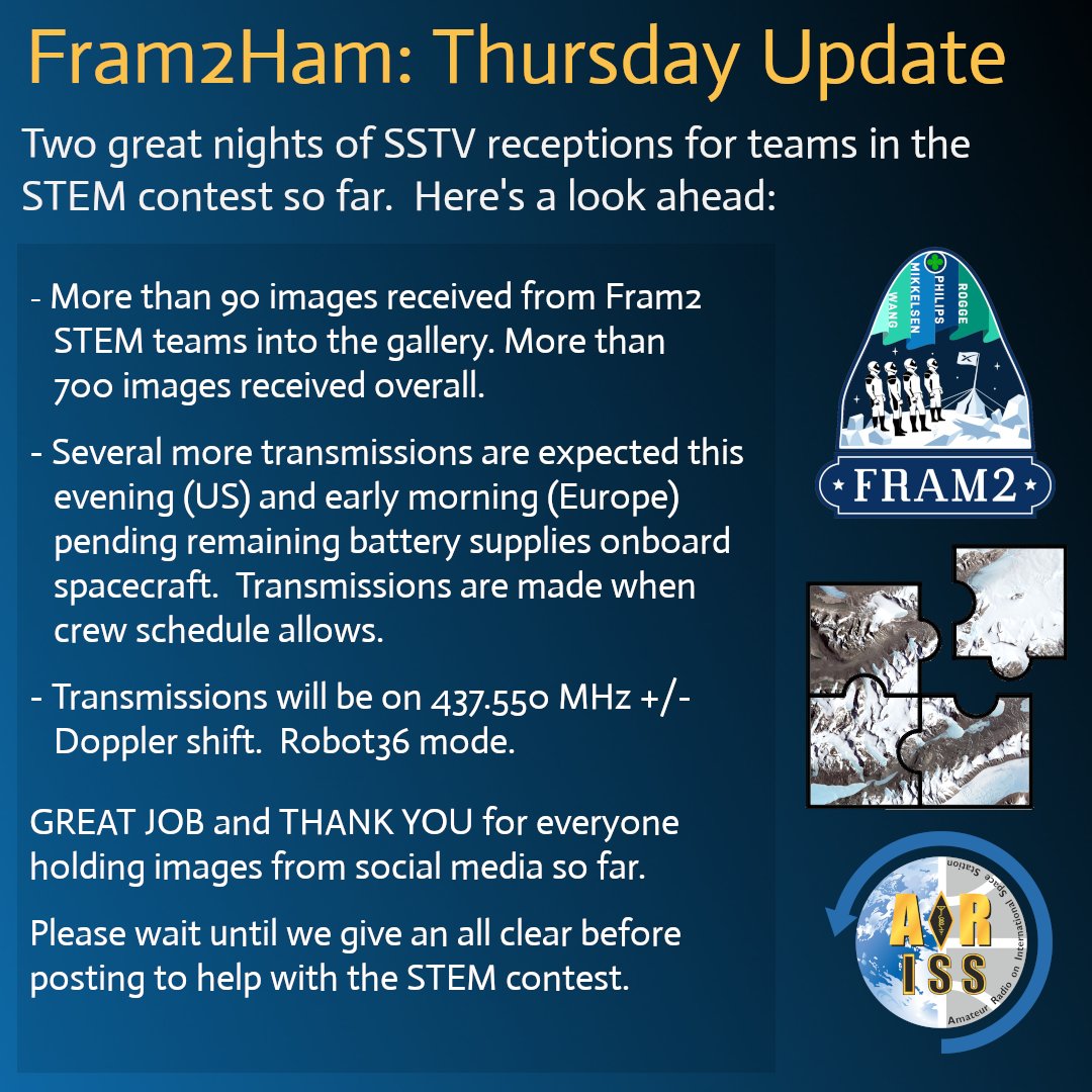 We’re continuing to work on this great Fram2Ham (<a href="/framonauts/">fram2</a>) experiment.  Here’s the latest update from the ARISS team: