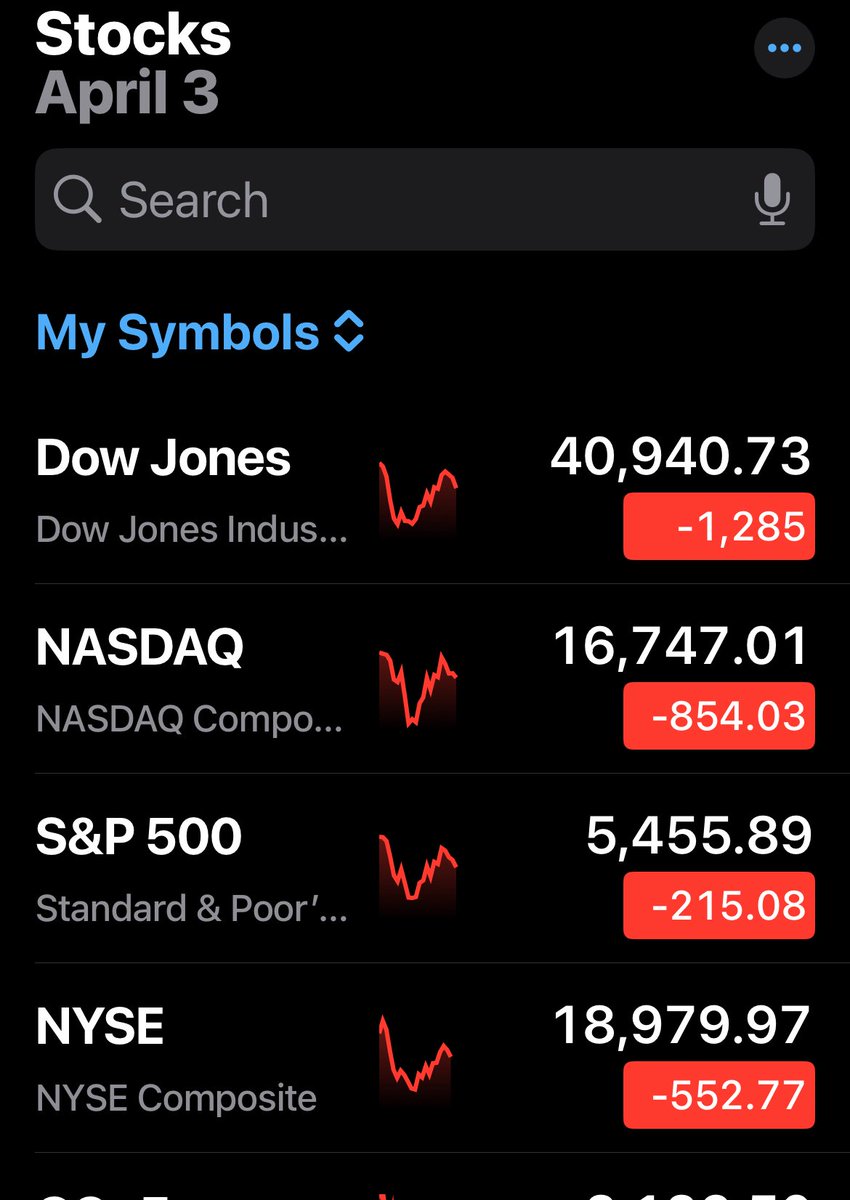 DoomedPresident's tweet photo. So much winning: https://t.co/O3f1ta603t