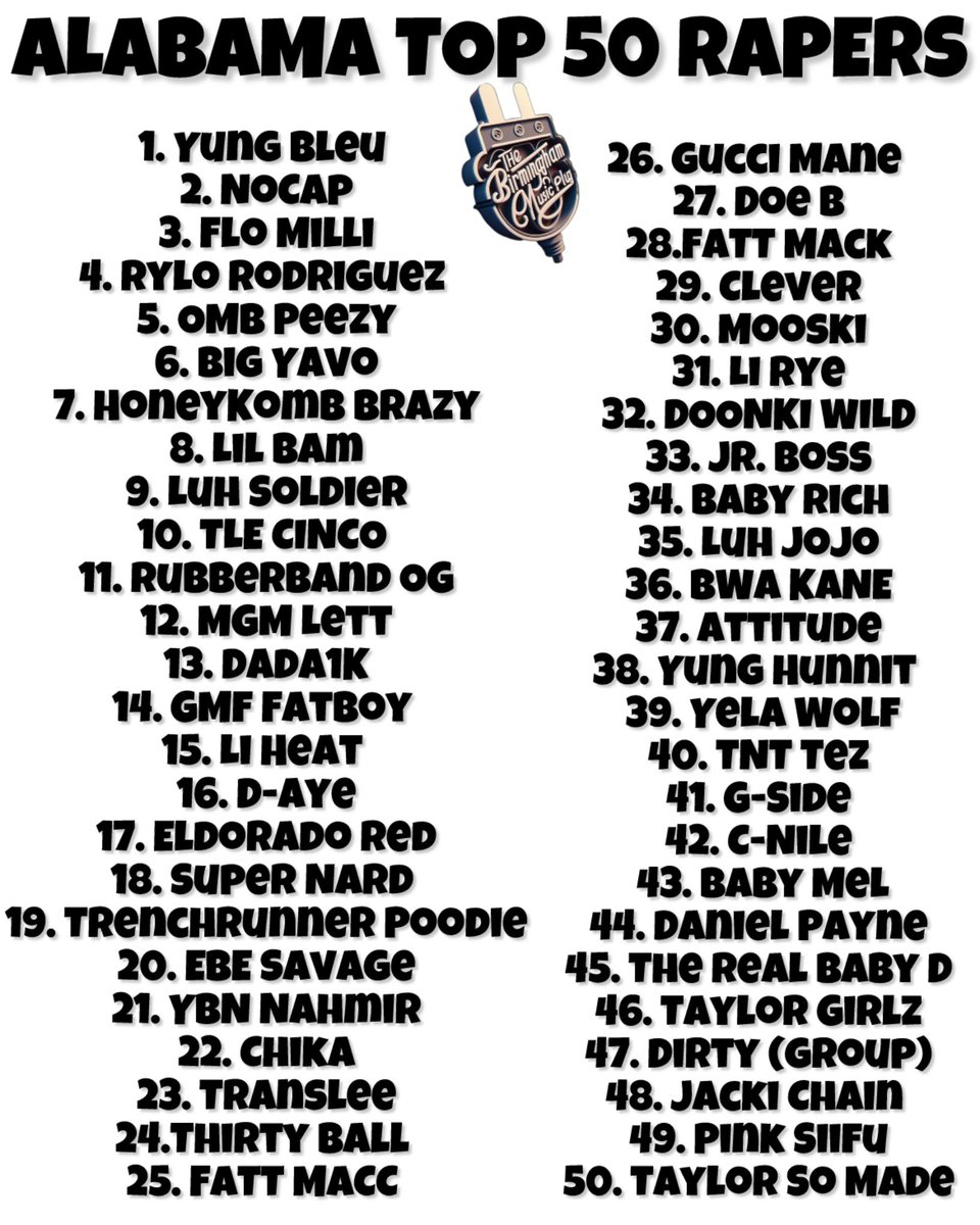 These are the artists of the conversation frat!! If you ain’t getting Booked and paid frat don’t trip! Keep working!