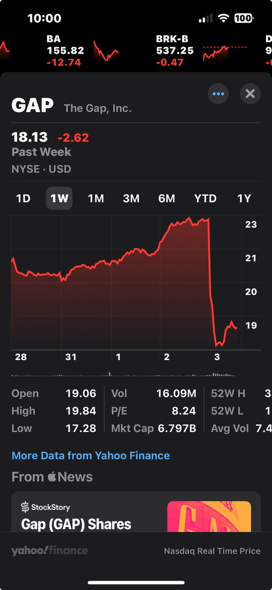 brownstone77777's tweet photo. Fuck John Fisher!! https://t.co/K6NbF0tUYz