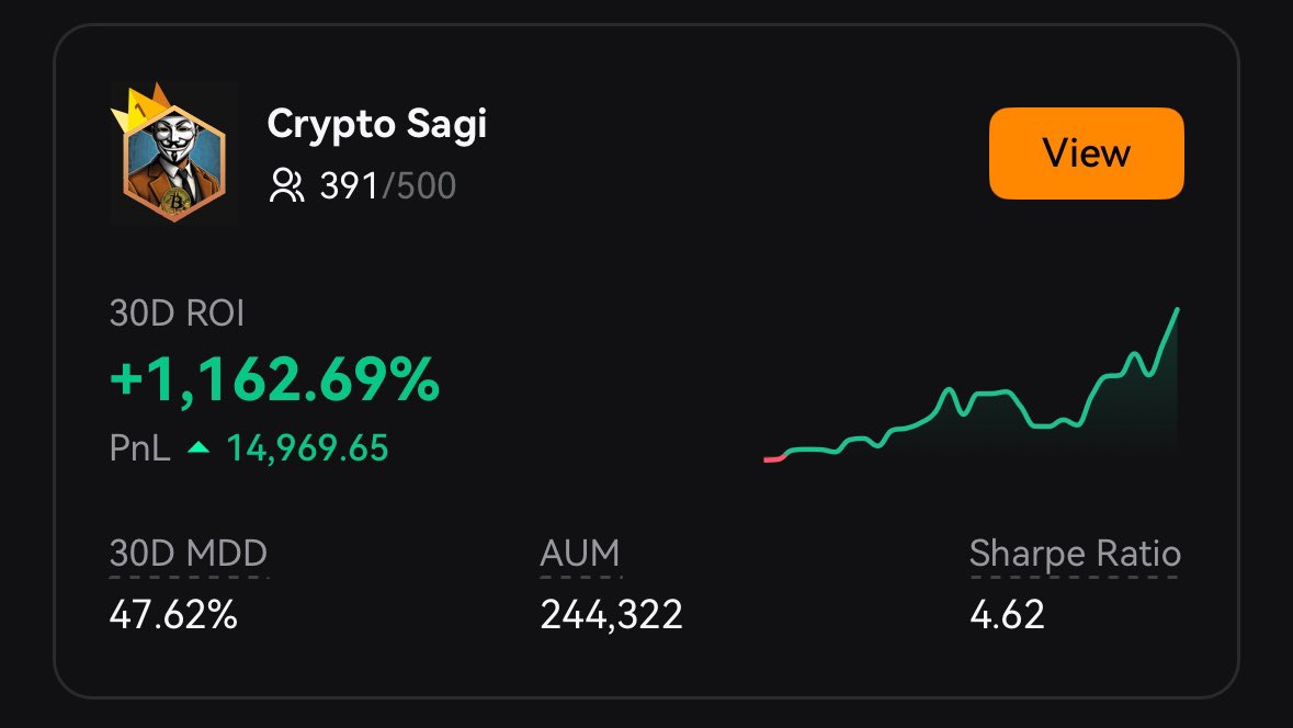 🚀 Giveaway Alert! 🚀

I will Giveaway 2x 1000 USDC as soon as we have reached 3000 followers! 🎉

Rules of participation:

1️⃣ Follow me
2️⃣ Retweet this post
3️⃣ Tag 2 friends
4️⃣ Comment on your USDC address

Good luck! 🍀 #CryptoGiveaway #USDC #cryptogermany