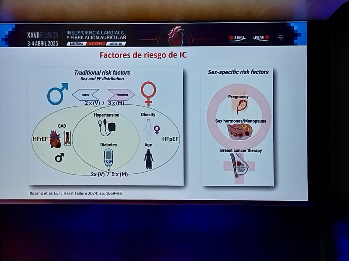 UMIPIC (@umipic) on Twitter photo Alicia Conde habla de las diferencias en cuanto al diagnóstico y tratamiento de la IC entre hombres y mujeres en #27ICyFA <a href="/IcyfaSemi/">@ICyFA-SEMI</a> <a href="/Sociedad_SEMI/">Sociedad Española de Medicina Interna (SEMI)</a> Alicia Conde habla de las diferencias en cuanto al diagnóstico y tratamiento de la IC entre hombres y mujeres en #27ICyFA <a href="/IcyfaSemi/">@ICyFA-SEMI</a> <a href="/Sociedad_SEMI/">Sociedad Española de Medicina Interna (SEMI)</a>
