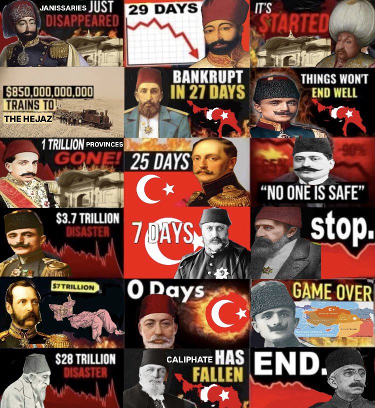 ottoman decline thesis