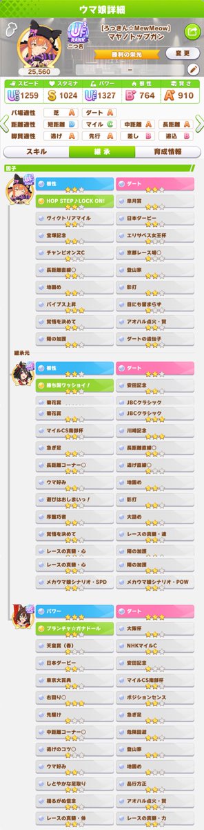 代表更新
春天長距離チャンミ逃げ用因子
祖掘り用
ID:810087398300
根性4パワー3 ダート7固有2

自前
登山家,陽の加護,アオハル賢
バイブス上昇,影打,長距離直線,目にも留まらず

親
真髄速,真髄体,真髄力等

ダートローテGI24勝

レシート因子メーカー<a href="/lt900ed/">えるてー@スティルのめにしゅき特殊演出はコラだよ</a> 様

#レシート因子メーカー
#ウマ娘