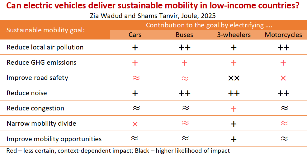 Zia Wadud tweet media