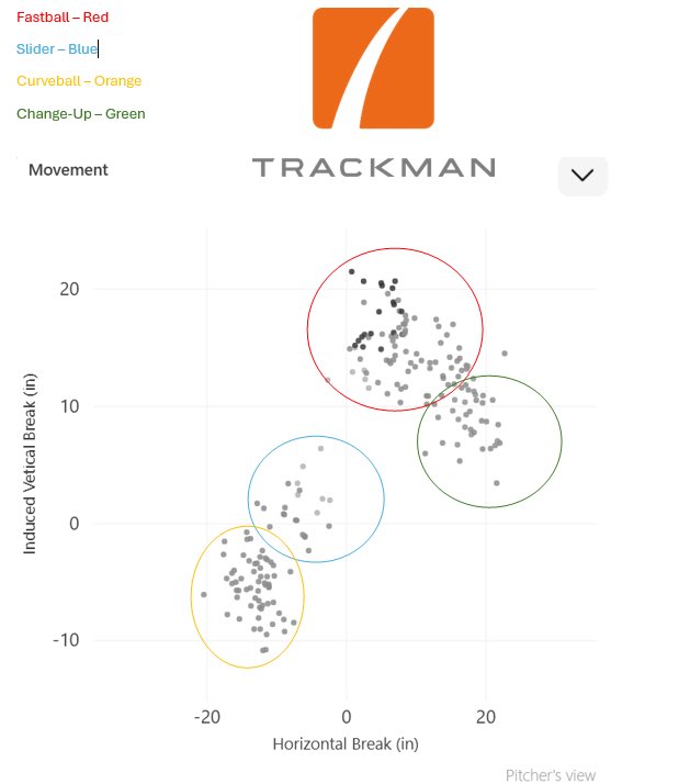 Brandon Cardenas tweet media