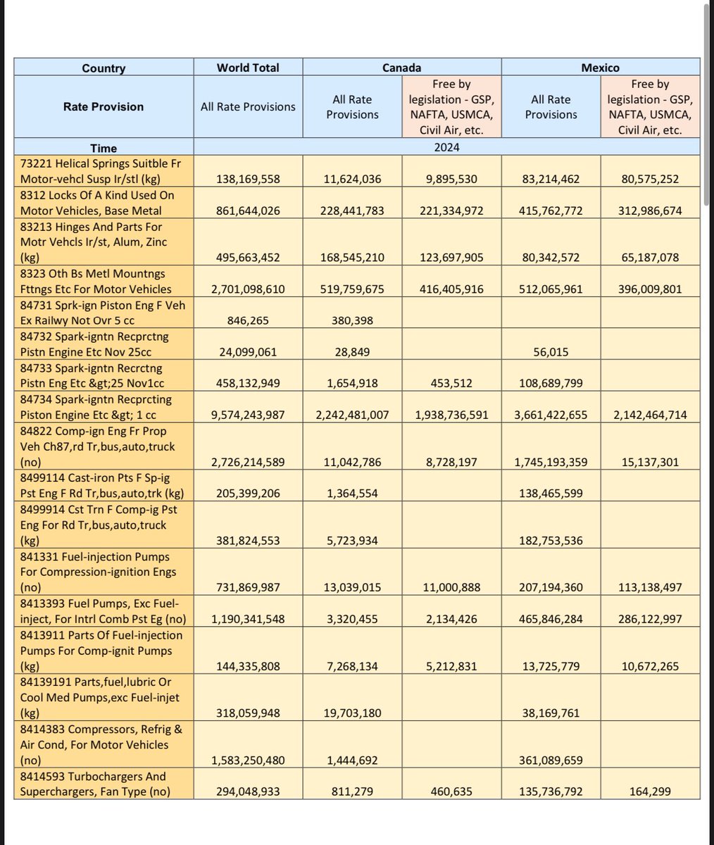 Gabriela Siller Pagaza tweet media