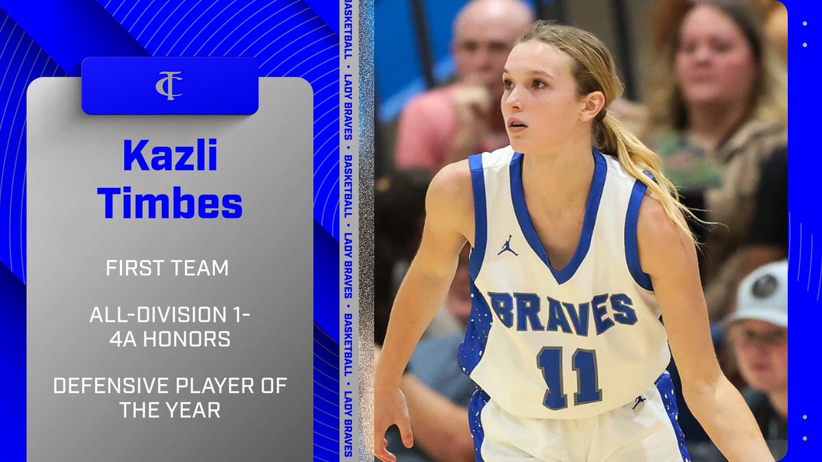 TCHS Athletics (@athleticstchs) on Twitter photo Big Shout out to Kazli Timbes. Kazli was voted Division 1-4A Defensive Player of the Year as well as All-Division First Team. #LadyBravesBasketball Big Shout out to Kazli Timbes. Kazli was voted Division 1-4A Defensive Player of the Year as well as All-Division First Team. #LadyBravesBasketball