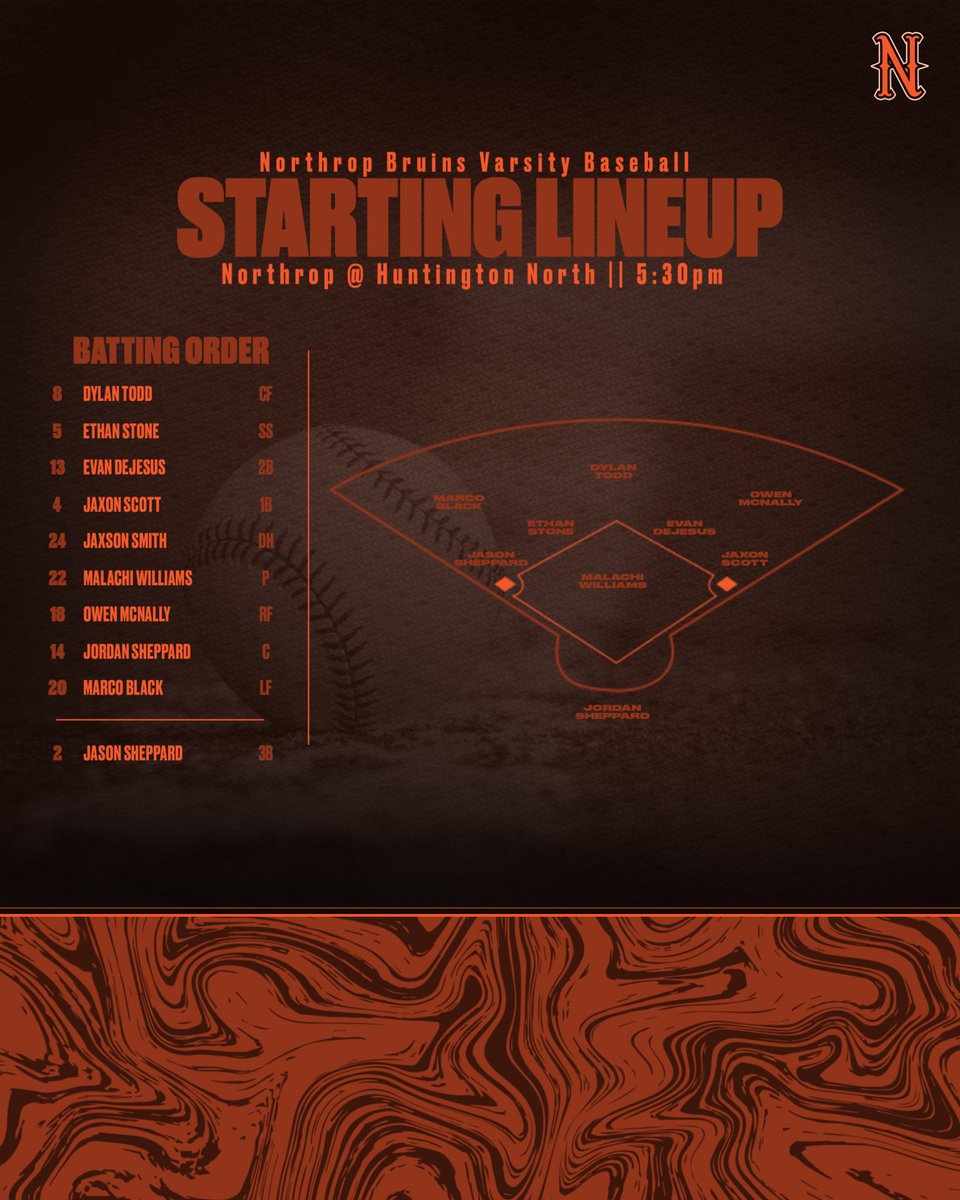 Game 1’s lineup of the 2025 campaign. #GoBruins!🐻

<a href="/NorthropSports/">Northrop Athletics</a>