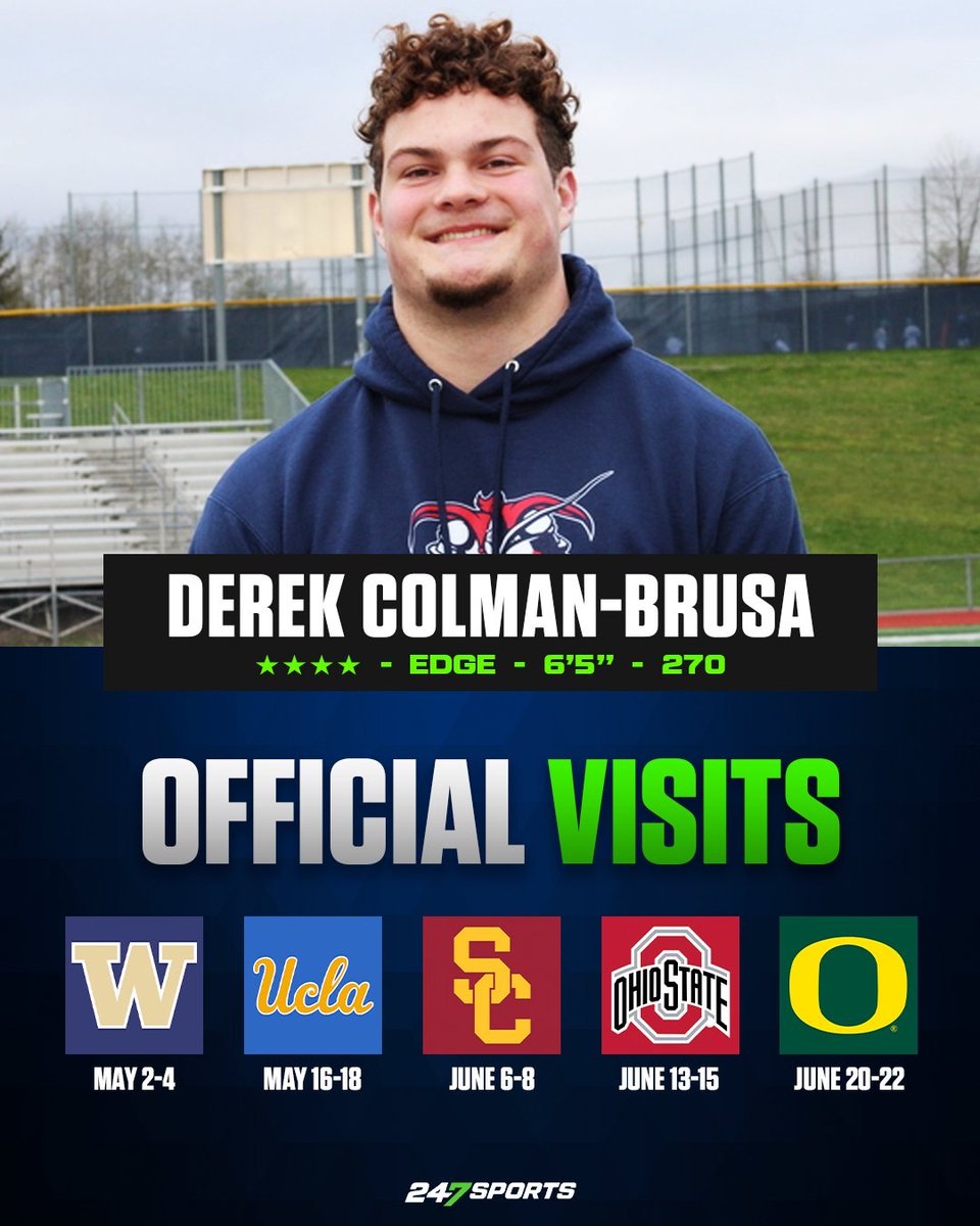 Brandon Huffman tweet media