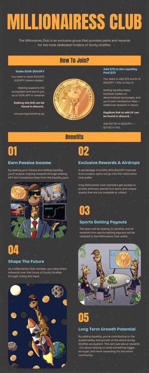 Goofy Giraffes tweet media