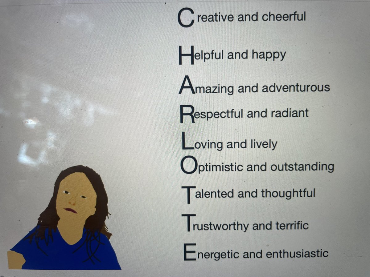 Ms.Puente (@mspuente17) on Twitter photo Love how their acrostic poems turned out!
Students used <a href="/GetSchoolAI/">SchoolAI</a> to help generate words to describe them for tricky letters in their name. Then used their Logitech crayon to draw themselves in #Keynote.
<a href="/RISDrla/">Richardson ISD RLA Team</a> <a href="/AppleEDU/">Apple Education</a> Love how their acrostic poems turned out!
Students used <a href="/GetSchoolAI/">SchoolAI</a> to help generate words to describe them for tricky letters in their name. Then used their Logitech crayon to draw themselves in #Keynote.
<a href="/RISDrla/">Richardson ISD RLA Team</a> <a href="/AppleEDU/">Apple Education</a>