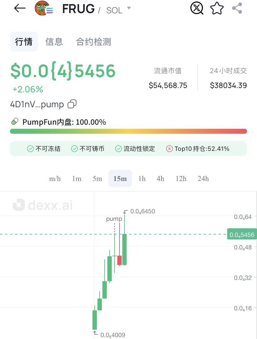 Jizhengguang's tweet photo. 你留地址，我发空投🎁

$FRUG 的艺术家连续创作了6个月，重启AI平台 #SOL $FRUG Ai

✅关注@Frugsolana ➕转发➕进群： https://t.co/SsycWjPcH9

✅评论区留下地址和进群截图
空投：前50人，每人5w 代币FRUG AI  （一顿猪脚饭）

CA：4D1nVM37i5giMtC72LjNeaWK6LfHUjGHVvSkr9yMpump https://t.co/hT2jn3gXiB