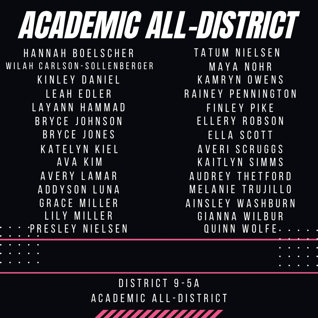 Oooooh we smart 🩷🐾📚✂️🎓✏️📓
Your 2025 Academic All District team! 
#AllIn #ClawsOut #ProsperProud #Smarties