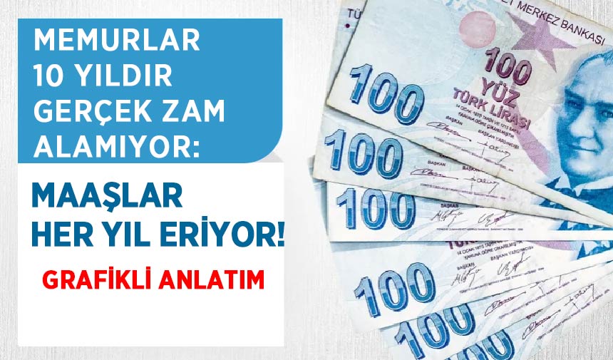 Personel Sağlık Personeli Haber.Net tweet media