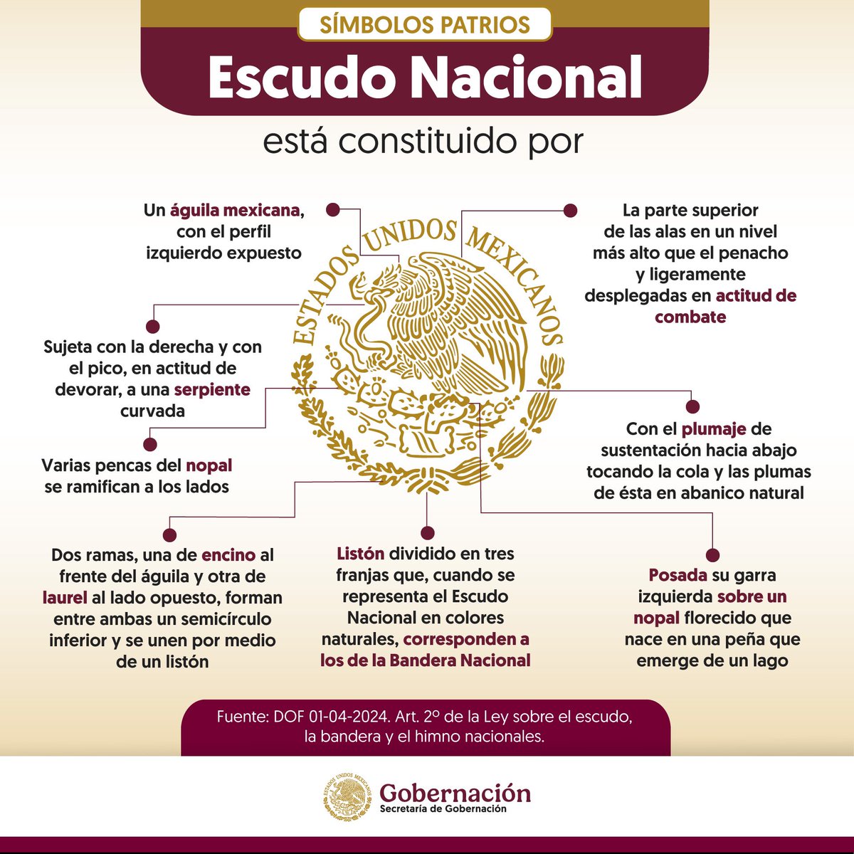 Parte de lo que nos representa como mexicanos es nuestro #EscudoNacional. Conocerlo es fundamental.