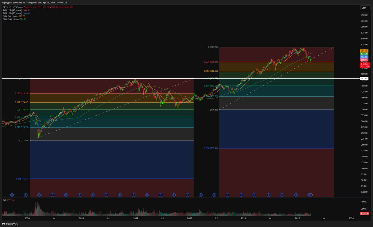 Mighty Goat tweet media