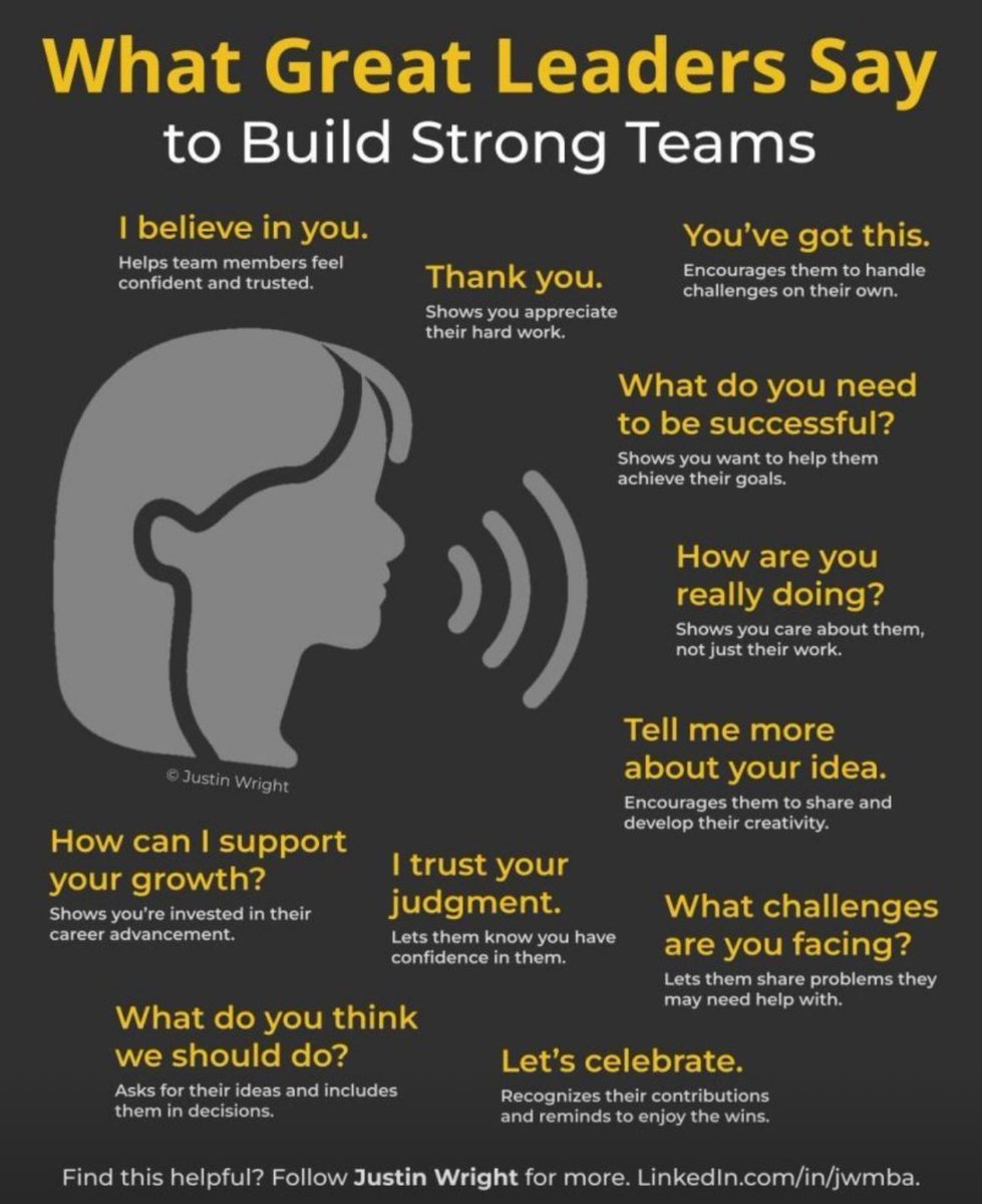 LTL_360's tweet image. #TipsAndTricksThursday: Great leaders know that the right words can build trust, inspire confidence, and strengthen teams. Simple phrases like “I believe in you” and “How can I support your growth?” show investment in people, not just performance.  Want to build a stronger team?…
