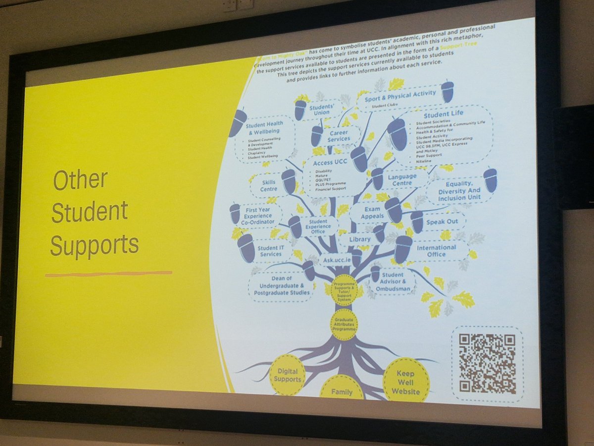New Avenues to Teaching (@nat_ucc) on Twitter photo Such an engaging and insightful chat with our wonderful ITE students about NAT and university wide supports, challenges and solutions to help the student teacher journey. Thanks so much to all who attended and made valuable contributions- a great bunch!👏 <a href="/UCCSchoolofEd/">UCC School of Education</a> Such an engaging and insightful chat with our wonderful ITE students about NAT and university wide supports, challenges and solutions to help the student teacher journey. Thanks so much to all who attended and made valuable contributions- a great bunch!👏 <a href="/UCCSchoolofEd/">UCC School of Education</a>