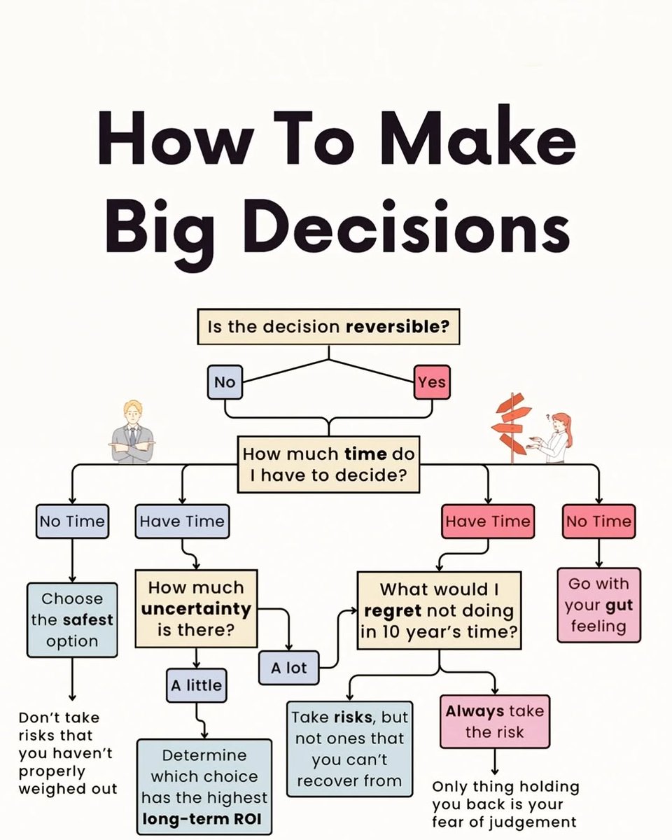 Succeeded Mind (@succeededmind) on Twitter photo 