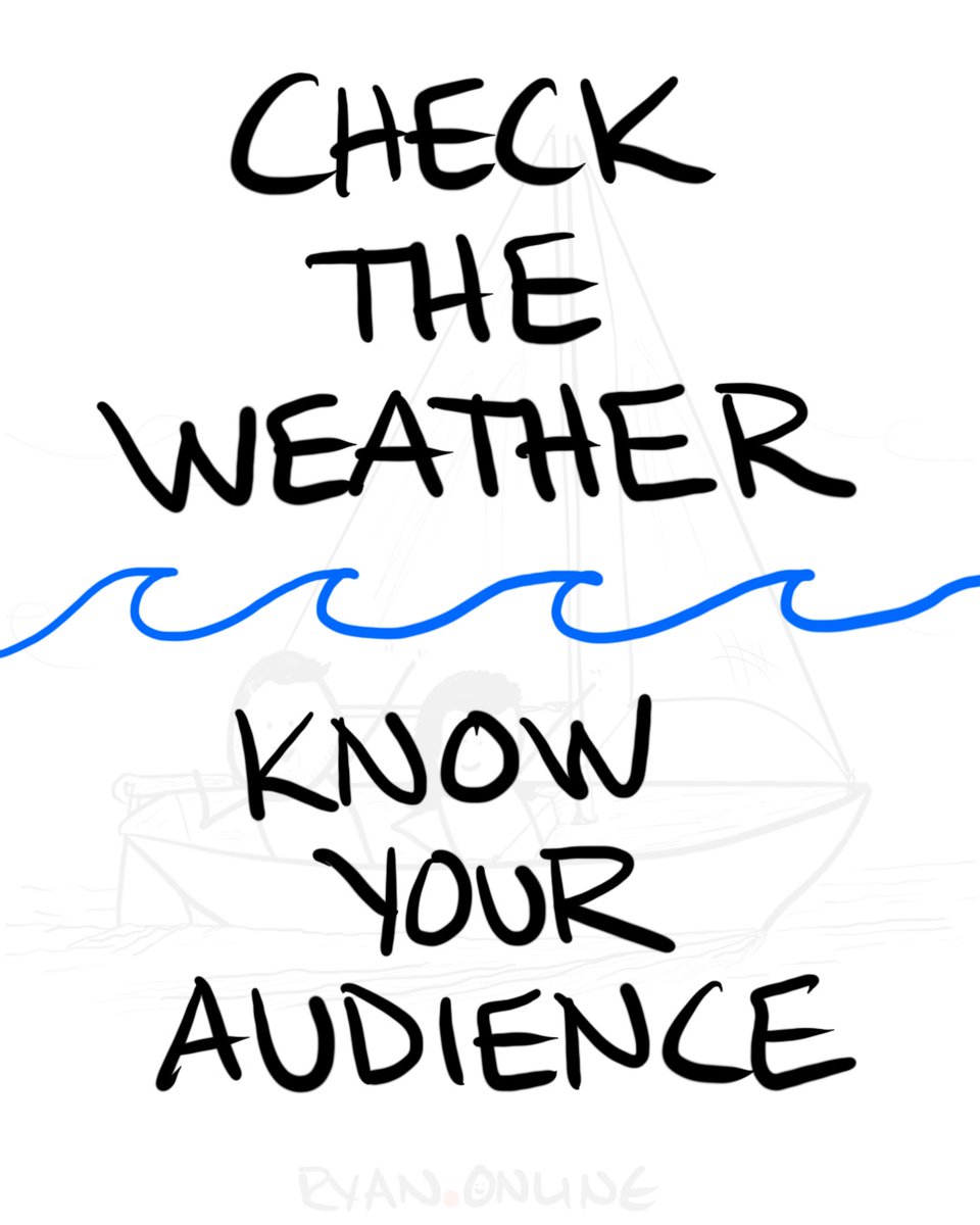Ryan Foland (@ryanfoland) on Twitter photo ⛵ What can #sailing teach you about public speaking?
From steering through nerves like choppy waters to getting your speech shipshape—these 10 tips will help you speak with confidence & calm.
🌊 Set your course ryan.online/2025/03/02/set…
#SpeakerSHIP #PublicSpeaking <a href="/latitude38/">Latitude 38</a> ⛵ What can #sailing teach you about public speaking?
From steering through nerves like choppy waters to getting your speech shipshape—these 10 tips will help you speak with confidence & calm.
🌊 Set your course ryan.online/2025/03/02/set…
#SpeakerSHIP #PublicSpeaking <a href="/latitude38/">Latitude 38</a>
