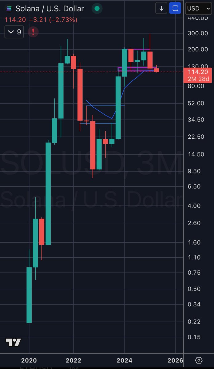 doge2097 tweet media