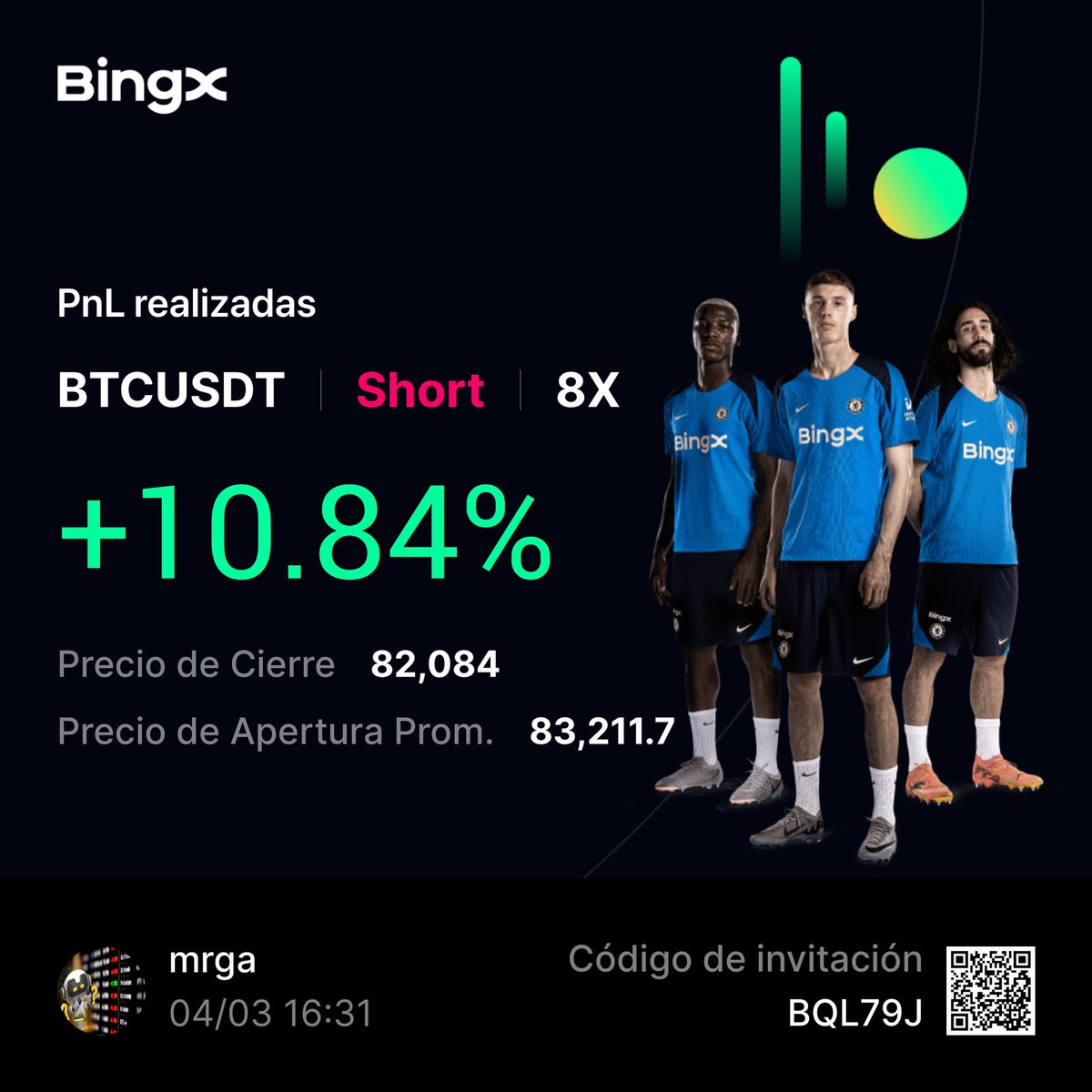 Eric Novo Benedico tweet media