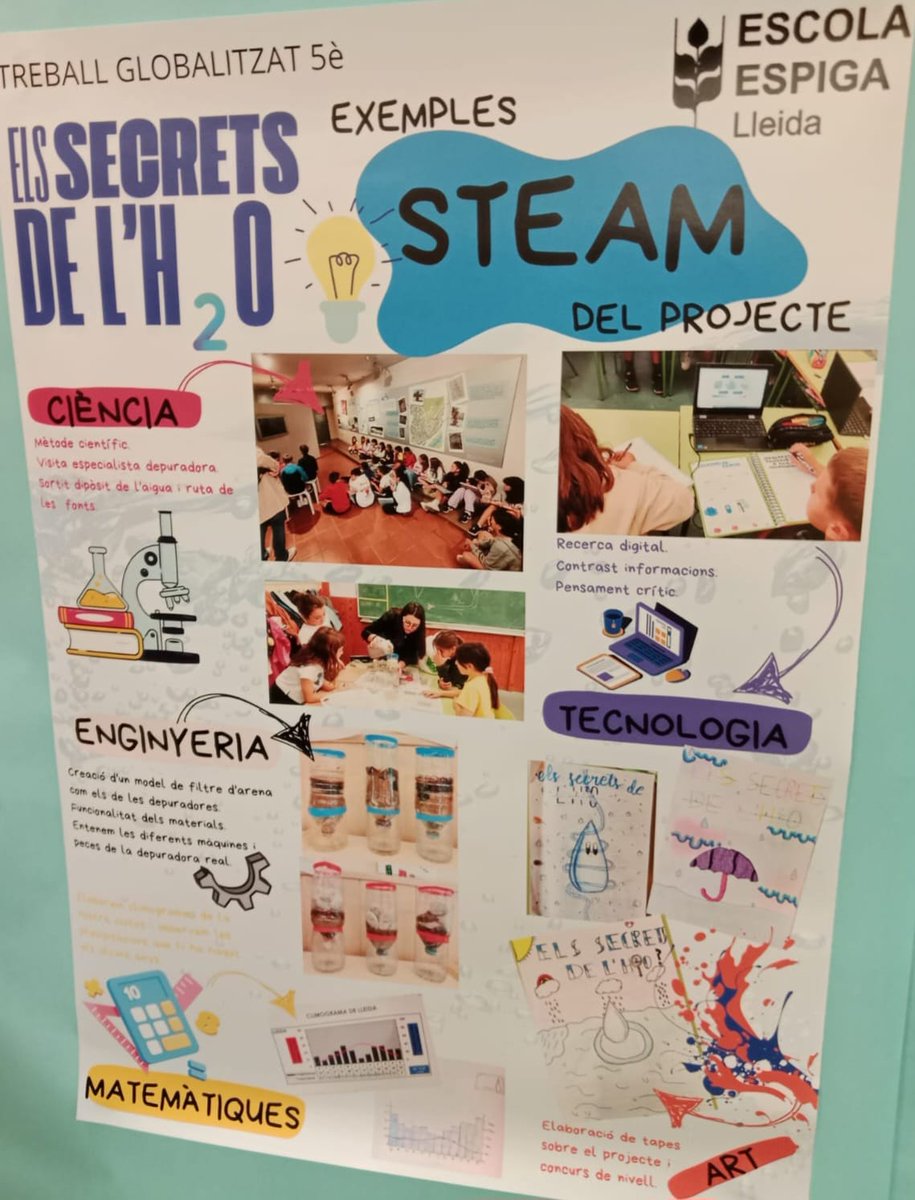 També vam gaudir amb la presentació de l'alumnat de 5è del projecte sobre l'aigua!
<a href="/Esther_Pint/">Esther Pintó</a> <a href="/merino_manel/">𝕄𝕒𝕟𝕖𝕝 𝕄𝕖𝕣𝕚𝕟𝕠 𝕚 𝕍𝕒𝕝𝕖𝕟𝕔𝕚𝕒</a> <a href="/lorenapv1/">lorena pv</a> <a href="/MinyonsdUrgell/">Escola Minyons d'Urgell</a> <a href="/IgnasiPeraire/">Mestre Ignasi Peraire</a>