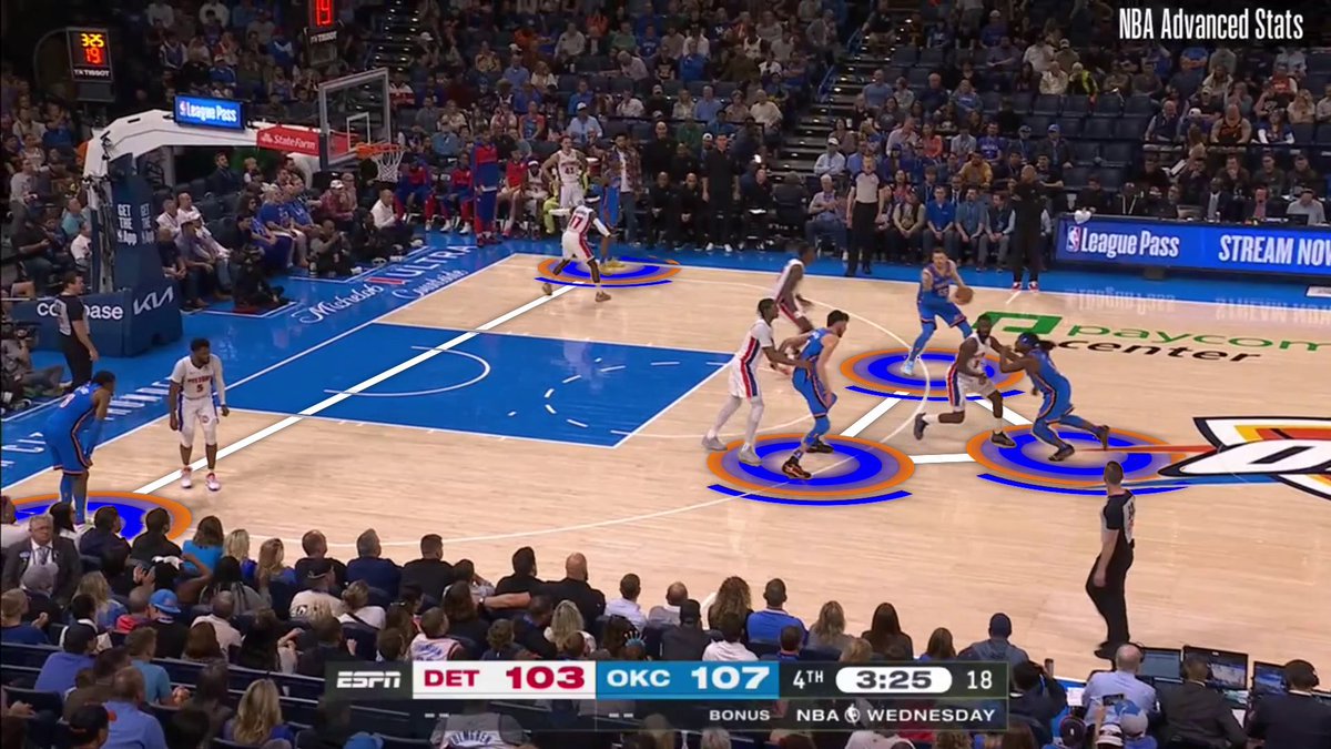 NBA_Study tweet media