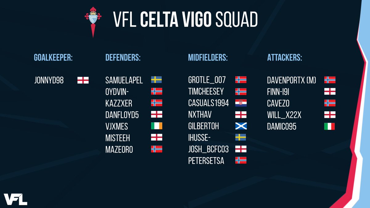 ❗️SQUAD ANNOUNCEMENT❗️
▶️ The team for S64 in <a href="/TheVFL_/">VFL</a> ◀️
