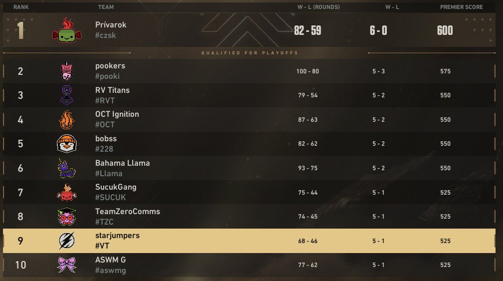 one more starjump for playoffs!