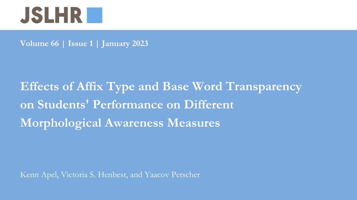 This study conducted by Apel, Henbest, and Petscher explored how affix type and base word transparency influenced 3rd- 6th grade students' performance on morphological awareness tasks. bit.ly/4iRVbVA
