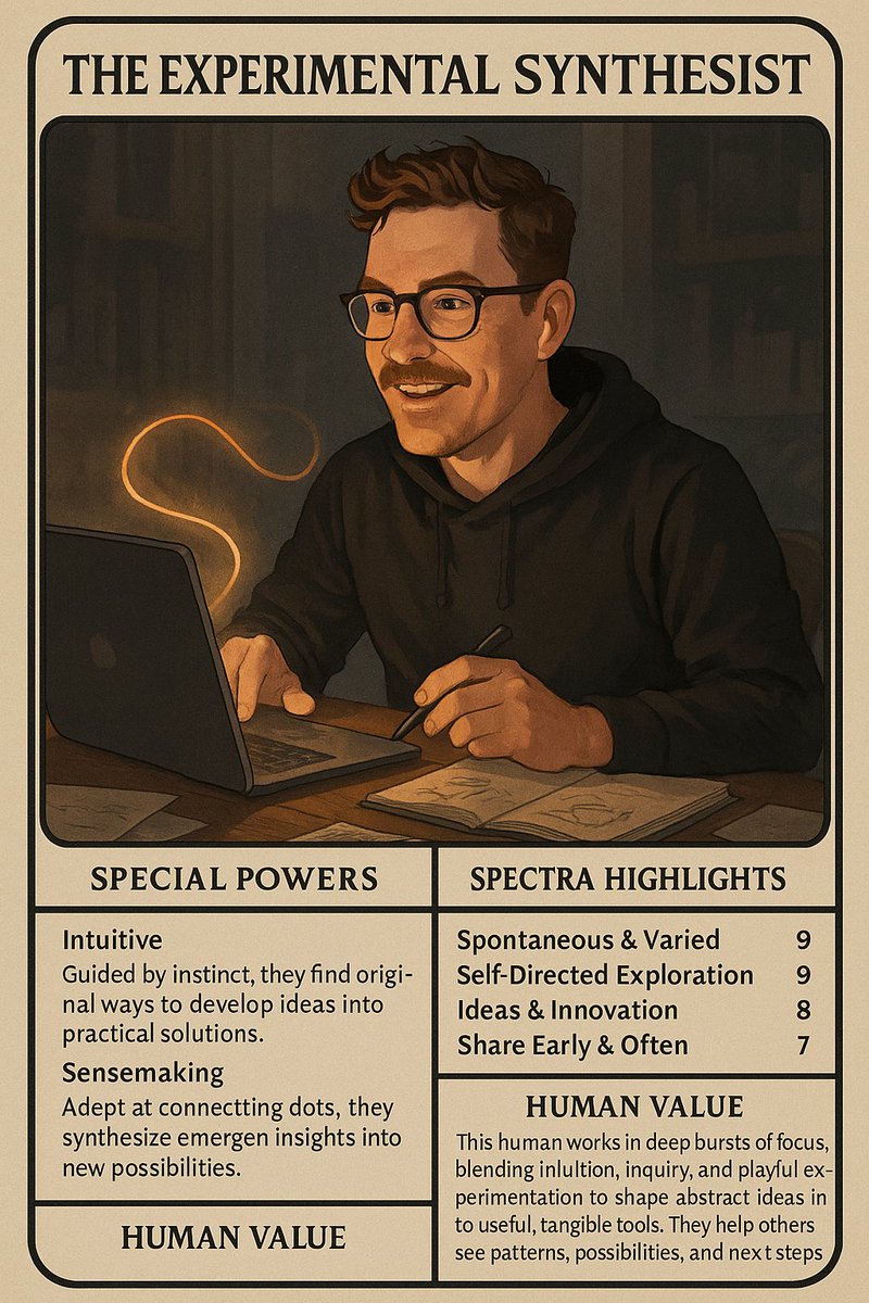 AFarnsy's tweet image. I built a prompt that turns a short chat with #GPT4o  into a treatise on humanity. It&apos;s your work pokemon, complete with powers and patterns.

It started as a fun image test and turned into a self-analysis. No app, just a chat and a card.

Get the prompt below

#HumansAtWork