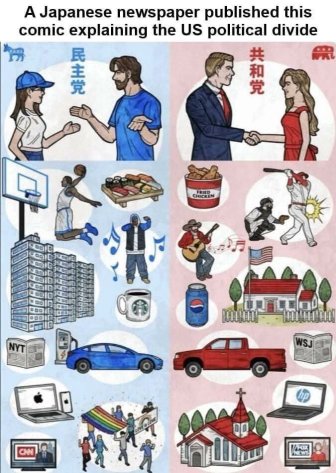 Dark,Odd,Conspiracy (@darkoddcon) on Twitter photo 