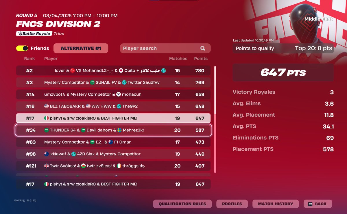 _saif1x's tweet image. QUAL DIV 1 @Excbus @c1oakie