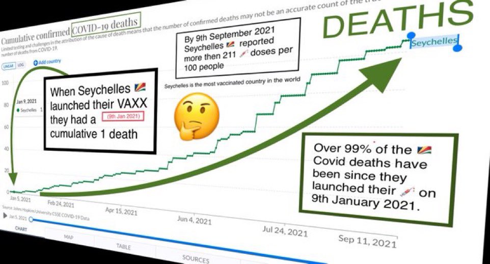 jim_slip's tweet image. The Jabbed infecting The Jabbed.
#PathogenicPriming