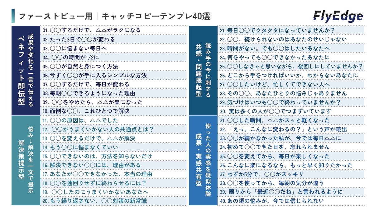 osawa_FlyEdge's tweet photo. これは助かる。
LPで離脱されないコピーを考えるならコレ　　　　　　　　　　　　　　　　　　　　　　　　　　　　　　　　　　　　　　　　　　　　　　　　　　　　　　　　　　　　　　　　　　　　　　　　　　　　　　　　　　　　　　　　　　　　　　　　　　　　　　　　　　　　　　　　　

【ファーストビュー用｜キャッチコピーテンプレ40選】

■ ベネフィット即伝型（成果や変化を一言で伝える）
1. ○○するだけで、△△がラクになる
2. たった3日で○○が変わる
3. ○○に悩まない毎日へ
4. ○○の時間が1/2に
5. ○○が自然と身につく方法
6. 今すぐ���○が手に入るシンプルな方法
7. ○○するだけで、毎日が変わる
8. 毎朝○○できるようになった理由
9. ○○をやめたら、△△が楽になった
10. 面倒な○○、これひとつで解決

⸻

■ 解決策提示型（悩み→解決を一文で提示）
11. ○○の原因は、△△でした
12. ○○がうまくいかない人の共通点とは？
13. ○○を変えるだけで、△△が解決
14. もう○○に悩まなくていい
15. ○○できないのは、方法を知らないだけ
16. 解決できない○○には、理由がある
17. あなたが○○できなかった、本当の理由
18. ○○を遠回りせずに終わらせるには？
19. ○○したのにうまくいかないあなたへ
20. もう繰り返さない、○○対策の新常識

⸻

■ 共感・問題提起型（読み手の“今”に刺さる）
 21. 毎日○○でクタクタになっていませんか？
22. ○○、続けられないのはあなたのせいじゃない
23. 時間がない。でも○○はしたいあなたへ
24. 何をやっても○○できなかったあなたに
25. ○○しなきゃと思いながら、後回しにしていませんか？
26. どこから手をつければいいか、わからないあなたに
27. ○○したいけど、忙しくてできない人へ
28. その○○、あなたひとりの悩みじゃありません
29. 気づけばいつも○○で終わっていませんか？
30. 実は多くの人が○○でつまずいています

⸻

■ 成果・実感共有型（使った人の実感を疑似体験）
31. ○○した瞬間、△△がスッと軽くなった
32.「えっ、こんなに変わるの？」という声が続出
33. ○○が続かなかった私が、今では毎日△△に
34. 初めて○○できた日を、忘れられません
35. ○○を変えてから、毎日が楽しくなった
36. こんなに楽になるなら、もっと早く知りたかった
37. わずか5分で、○○がスッキリ
38. ○○を使ってから、毎朝の気分が違う
39. 周りから「最近○○だね」と言われるように
40. あの頃の悩みが、今では信じられない