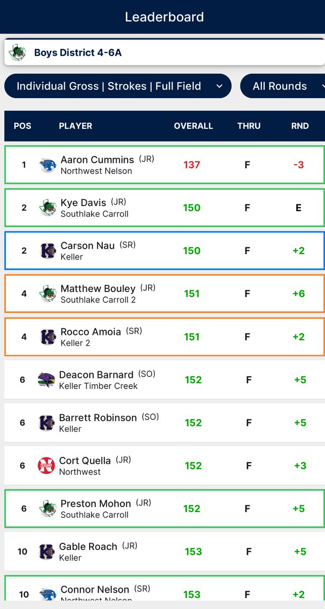 Byron Nelson Golf tweet media