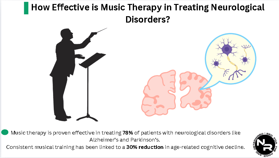 Consistent musical training has also been linked to a 30% reduction in age-related cognitive decline.nikolaroza.com/musical-intell… #facts #trend #trends #musicians