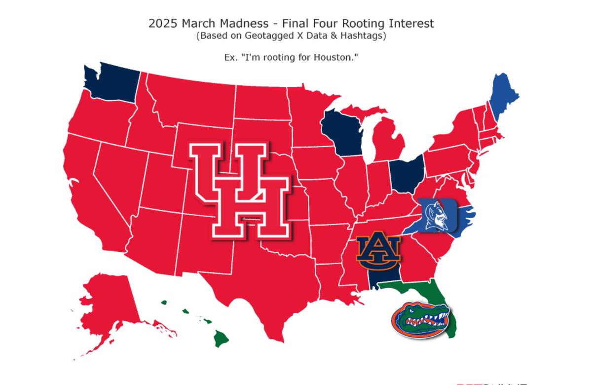 Duh…America’s team!