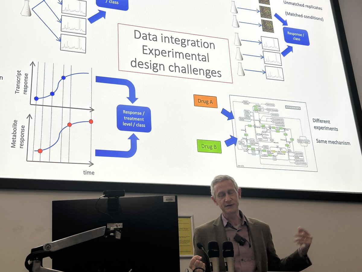 Warwick Dunn tweet media