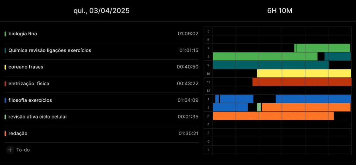 Studytim1's tweet image. Vou começar um diário de estudos 🌌

Quinta-feira 3 de abril