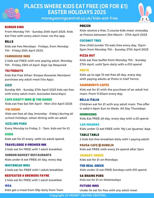 Places where kids eat for free (or for £1) during the Easter holidays. 💙 #ThisIsCourtFields2025