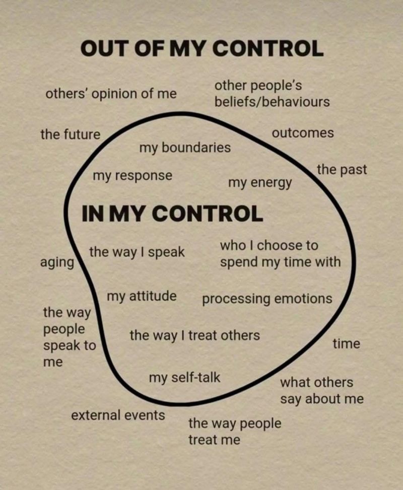 SidneyCAnderson's tweet photo. We don't control how others treat us—we control how we treat them. We don't decide what happens to us—we decide how we respond. https://t.co/LhEs4PI4qG