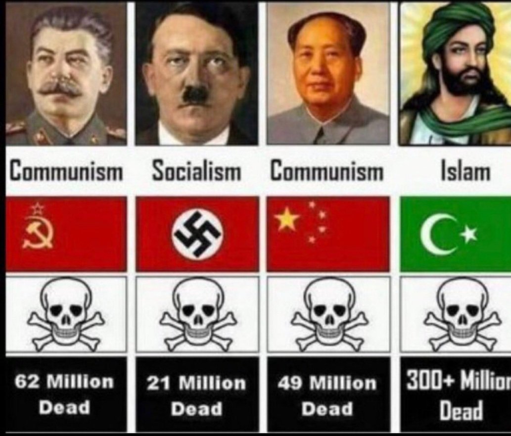 FChapron424765's tweet image. La démocratie à la mode des bolcheviques, les dissidents soviétiques,ou en RDA la connaisse , ouverture des goulags, camps d&apos;internements contre l&apos;opposition réelle traitée déjà d&apos;extrême droite de fachiste,ajouté à cela la connivence islamiste ,le melting pot est terrifiant.