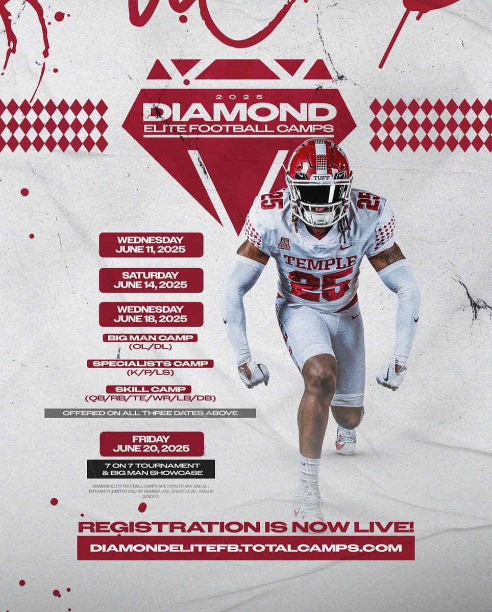 Jackson Buchanan (@jbuchanan_78) on Twitter photo Thanks for specialist camp invite <a href="/CoachJohnFisher/">John Fisher</a> Hope to make it out and compete <a href="/Temple_FB/">Temple Football</a>
<a href="/lgbadgerFB/">Badger Football</a> <a href="/badger2811/">Badger HS Wrestling</a> <a href="/Bkap24/">Bryan Kaplan</a> <a href="/Coach_Casper/">Coach Casey Casper</a> <a href="/NolanOwenLS/">Nolan's Long Snapping</a> <a href="/nlbuch59/">NBuchanan59</a> Thanks for specialist camp invite <a href="/CoachJohnFisher/">John Fisher</a> Hope to make it out and compete <a href="/Temple_FB/">Temple Football</a>
<a href="/lgbadgerFB/">Badger Football</a> <a href="/badger2811/">Badger HS Wrestling</a> <a href="/Bkap24/">Bryan Kaplan</a> <a href="/Coach_Casper/">Coach Casey Casper</a> <a href="/NolanOwenLS/">Nolan's Long Snapping</a> <a href="/nlbuch59/">NBuchanan59</a>